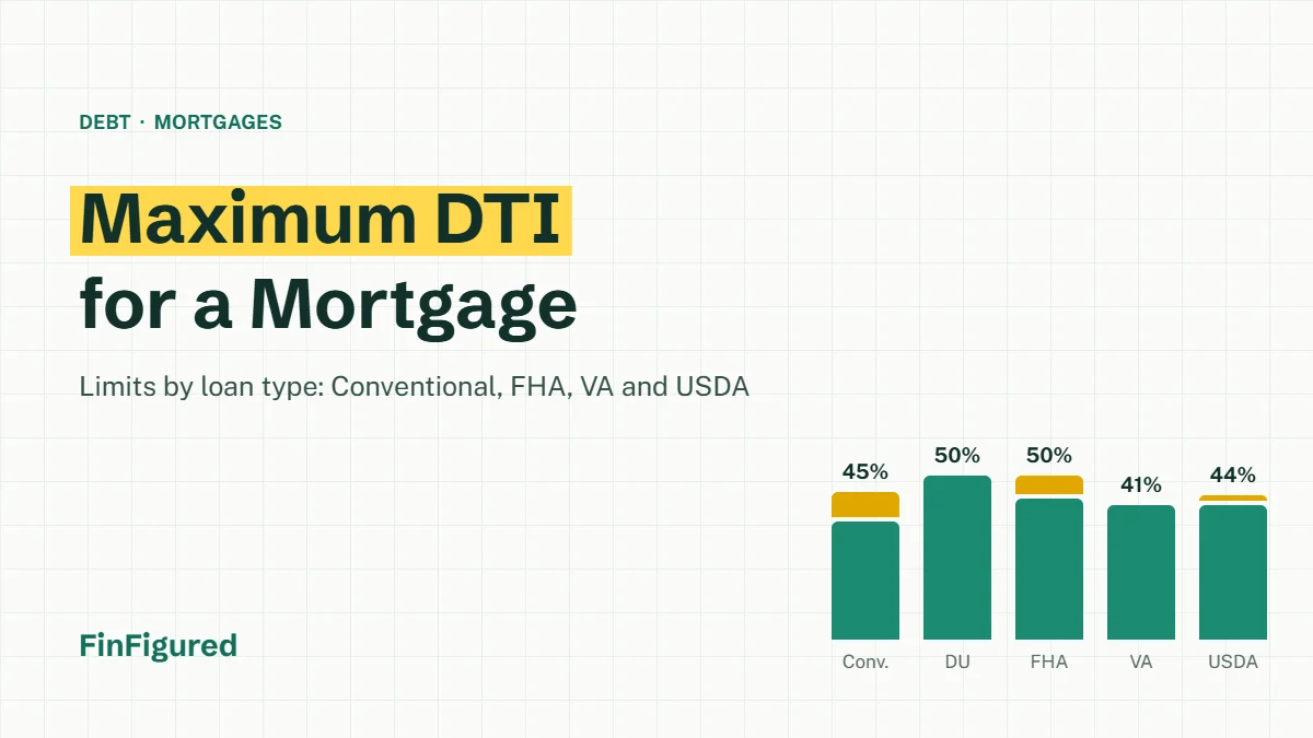 Maximum DTI for a mortgage: limits by loan type for conventional, FHA, VA and USDA loans